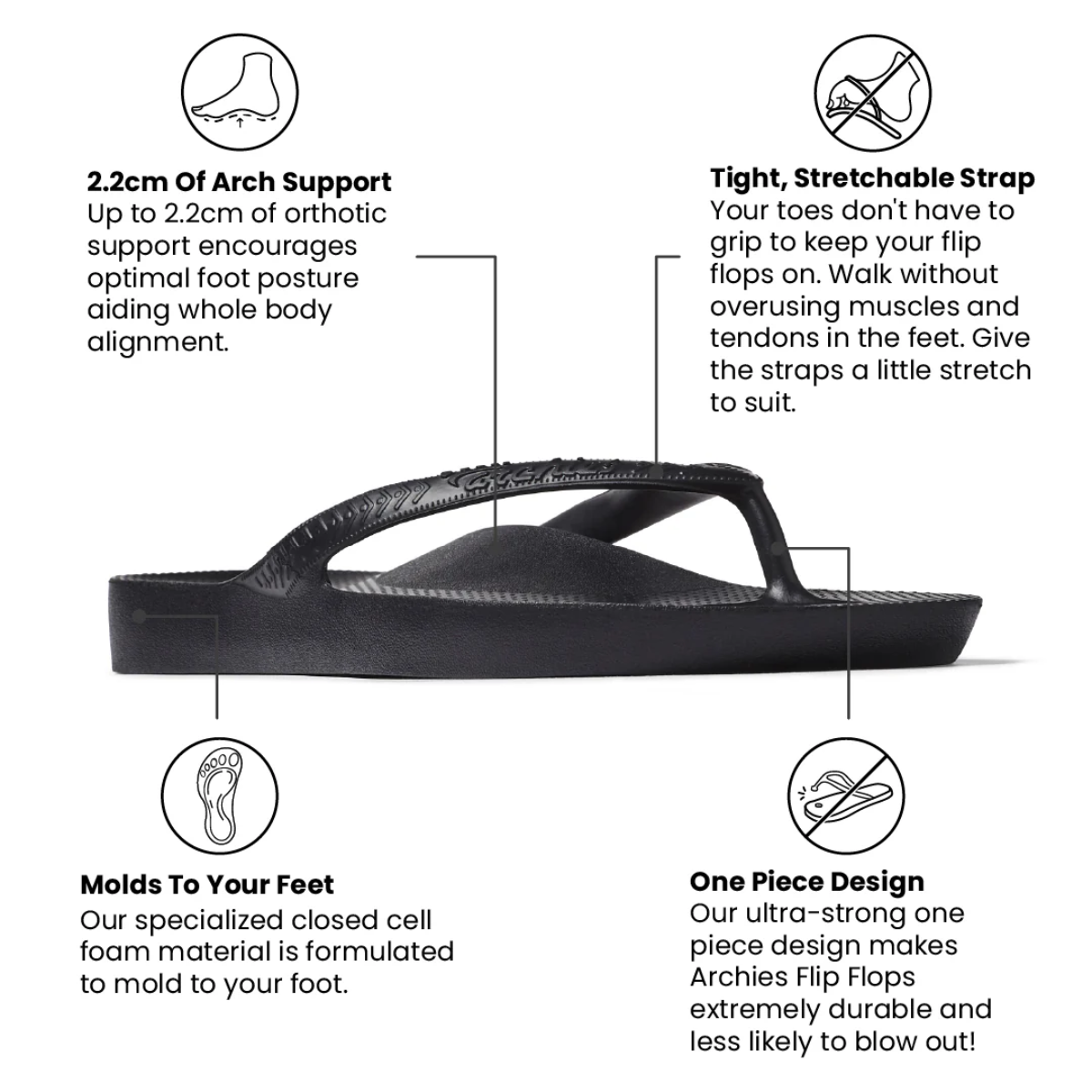 Archies Arch Support Flip Flops in Black
