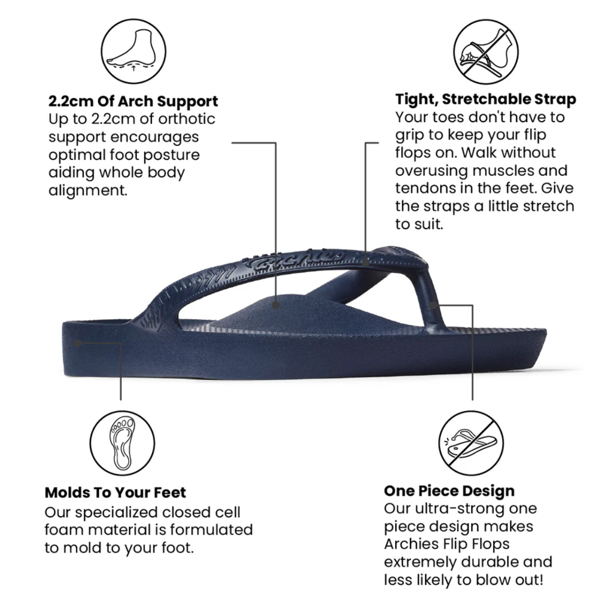 Archies Arch Support Flip Flops in Navy