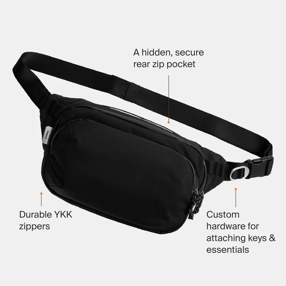 Orbitkey Urban Sling Plus 6L