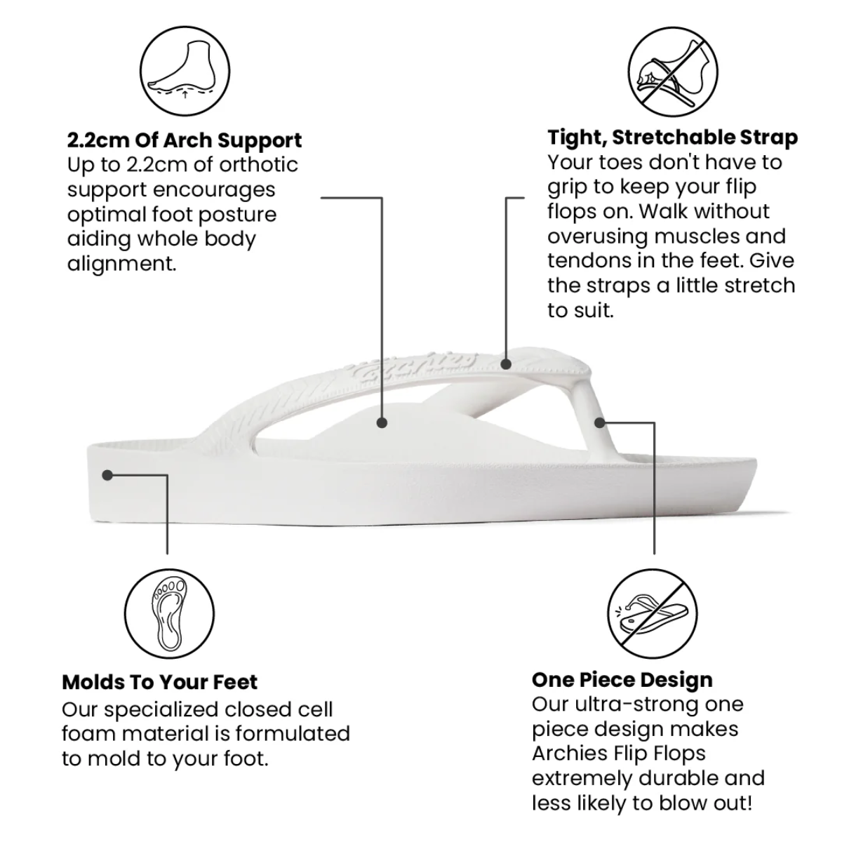 Archies Women's Arch Support Flip Flops in White